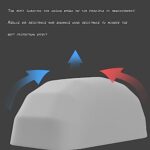 OTQEFTN Stainless Steel Semi-Automatic Mobile Garage, Portable Folding Telescopic Carport, Sun-Proof Carport, Easy to Move - Image 4