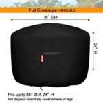 SheeChung Round Gas Fire Pit/Table Cover-Heavy Duty 600D Polyester with PVC Coating Material,100% Weather Resistant and Waterproof,Fits 30",33",36",35", 34" Fire Pit/Bowl Cover,Black,36”Dia X 24”H - Image 2