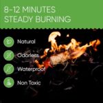 Inflame Fire Starters 130 pcs Fire Starters for Campfires, Grill, BBQ, Fireplace, Woodstove - Charcoal Starter - Waterproof, Weather-Resistant - Natural Wood Fireplace Starters - Image 2