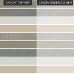 Garden Winds Replacement Canopy for The Somerset Gazebo - Standard 350 - Stripe Stone - Image 6
