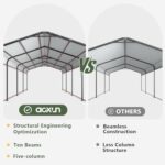 Aoxun 13x21 FT Metal Carport, Heavy Duty Carport Canopy with Galvanized Steel Roof & Frame,Metal Garage Building Car Ports Shed for Car, Boat, Pickup and Tractors - Image 3