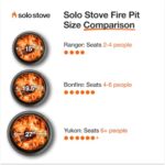 Solo Stove Ranger 2.0 with Stand - 15 Inch Smokeless Portable Fire Pit - Lightweight Outdoor Fireplace with Removable Ash Pan, Stainless Steel, Carry Case Included, Ideal for 2-4 People, 16.5 lbs - Image 3