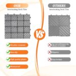 12 PCS Interlocking Deck Tiles 12" x 12", Non-Slip Drainage Plastic Flooring Tiles for Bathroom, Balcony, Poolside, Waterproof Indoor&Outdoor Garage Flooring, All Weather Use, Rosette Pattern, Black - Image 5