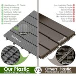 PrimeZone 54 PCS Plastic Interlocking Patio Deck Tiles - 12" x 12" Anti-Slip Waterproof Indoor Outdoor Flooring, Patio Floor Decking for Balcony, Backyard, Garden & Poolside, All Weather Use, Grey - Image 5