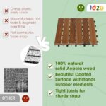 Idzo Interlocking Deck Tiles 9.6 SQFT - 10PCS Waterproof Acacia Wood Patio Tiles, Flooring Tiles for Indoor and Outdoor - Decking Stripe Pattern, 11.81 x 11.81 x 0.91 Inches, Golden - Image 5