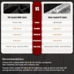 SHINESTAR Square Fire Pit Cover, Fits for 28-32 Inch Fire Pit Table, Waterproof and Windproof, 32 x 32 x 24 Inches, Black - Image 9