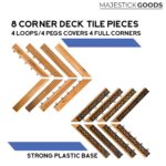 Edges for Interlocking Deck Tiles | Snap Together Edge for Wooden Flooring | Floor Decking Tile Edge - 12 x 12 Acacia Hardwood Outdoor Flooring Patio, Wooden Floor Balcony (Edge Corner 8 Pack) - Image 2