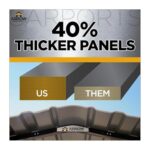 Arrow 2-Sided 20x24x7 Galvanized Steel Carport Kit - Eggshell (CPH202407ECL2) - Image 5