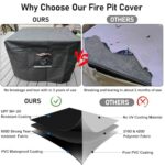 QH.HOME Fire Pit Cover Square Heavy Duty Fabric 100% Waterproof, Fits Outdoor for 29”,30 inch,31 inch,32 inch Fire Pit/Table Cover,Gas Fire Pit Cover (32”L x 32”W x 24”H,Black) - Image 4