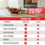 FireProof Pros Firewood Rack Outdoor and Indoor Firewood Storage with Kindling Wood Hooks. 24.5 in curved Double Coated Fire Wood Rack. Waterproof Rustproof Stable Log Holder and Fireplace Organizer - Image 5