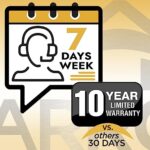 Arrow Sheds Amazon Exclusive 12' x 20' x 7' 29-Gauge Carport with Galvanized Steel Roof Panels and Enclosure Kit, Eggshell - Image 7