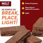 Melt Candle Company Fire Starter Squares, 160 Pieces - Fire Starters Kit for Campfires, Grill, Outdoor Fire Pit, Fireplace, BBQ - Water Resistant & Odorless - Camping Accessories - Image 5