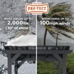 Backyard Discovery Rockport 8' x 6' Galvanized Steel BBQ Grill Gazebo Pavilion with Hardtop Steel Roof, Bar Tops, Powerport, Snow Load Support, Wind Resistance, Cook Station for Outdoor Patio or Deck - Image 4