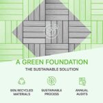 NewTechWood UltraShield Naturale 1 ft. x 1 ft. Quick Deck Outdoor Composite Deck Tile in Icelandic Smoke White (10 sq. ft. per Box) - Image 4