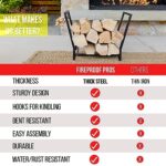 FireProof Pros Firewood Rack Outdoor and Indoor Firewood Storage with Kindling Hooks. 25.6in Double Coated Fire Wood Rack. Waterproof Rustproof Stable Log Holder and Fireplace Decor Organizer - Image 5