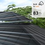 Modern Shade The Horizon Hardtop Gazebo 10' x 12' with 4 LED Lights, Permanent Outdoor Gazebo with Galvanized Steel Double Roof, Grill Pavilion with Decor Hooks, Mosquito Nettings, Black - Image 5