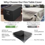 Gas Fire Pit Cover Rectangular 50,52 Inch - Never fades&100%Waterproof,600D Heavy-duty Outdoor Fire Table Cover Rectangle - 52 x 34 x 24 Inch-fireplace cover black - Image 4