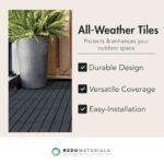 EcoTrend 24-Pack 12”x12” Interlocking Deck Floor Tiles, Slate Black – Rubber & Plastic Outdoor Flooring for Patio, Porch, Balcony, Pool Area, Garden, Garage or Backyard – Modular Decking Grid Panels - Image 3
