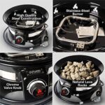 Outland Living Firebowl 870 Premium 19” Auto-Ignition Smokeless Propane Fire Pit – Outdoor Gas Fire Pit with Cover & Carry Kit, 58,000 BTU, Black - Image 4